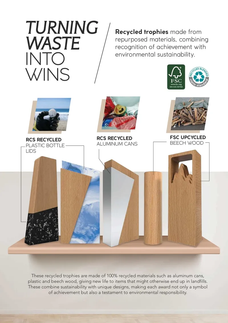Awards & Promotional