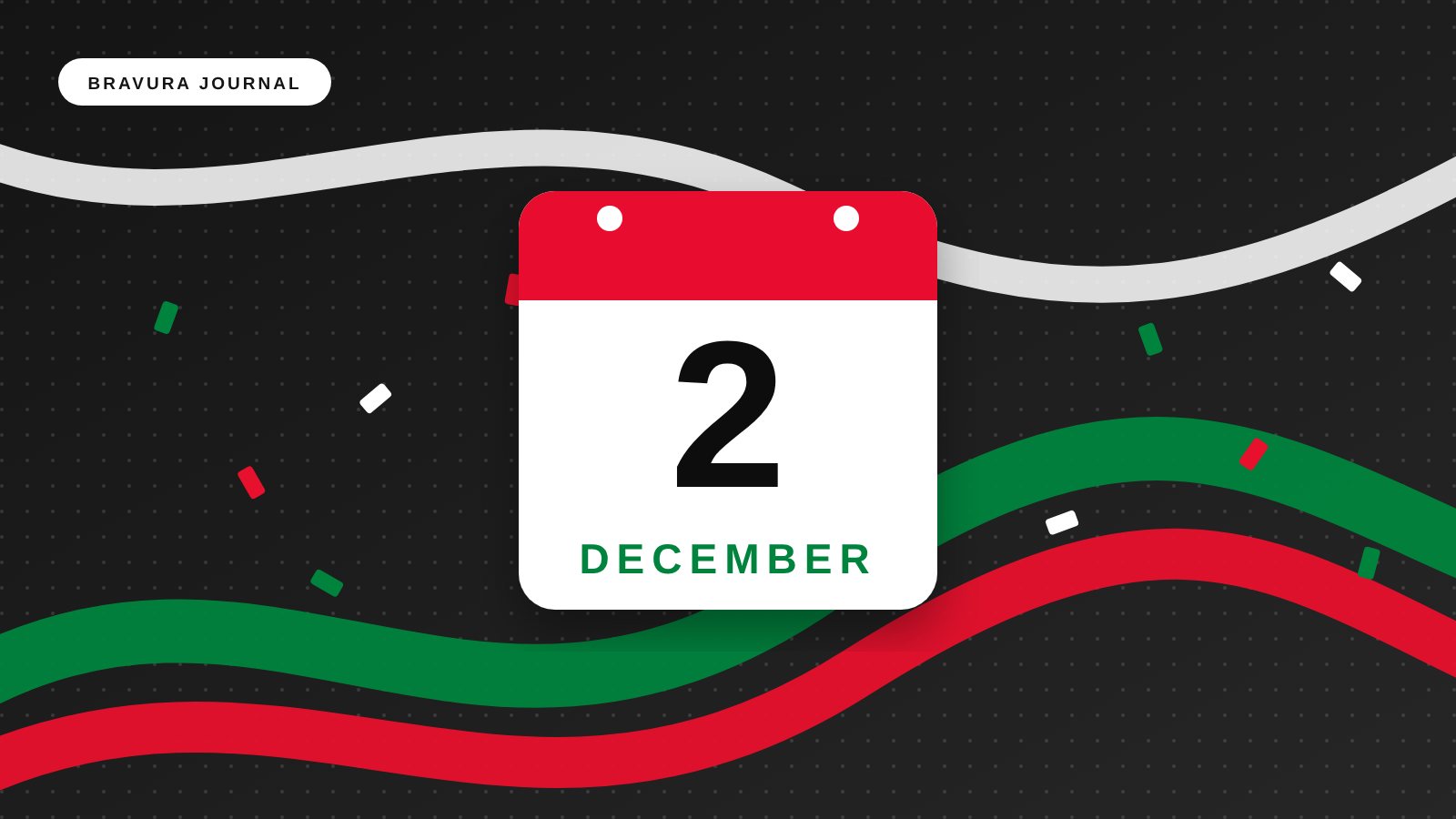Illustration: The Eid Al Etihad gifting playbook: plan backwards from 2 December