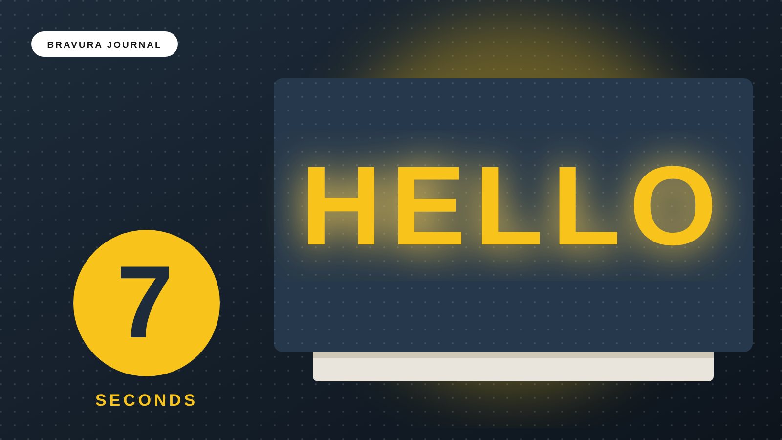 The 7-second lobby: what your reception says before anyone says hello